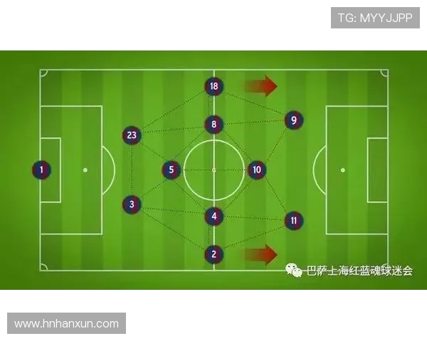 重庆足球队联赛表现分析团队配合与战术执行的关键因素探讨