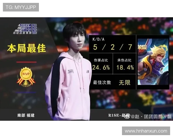 对话赵磊：回顾王者荣耀职业生涯的辉煌与挑战